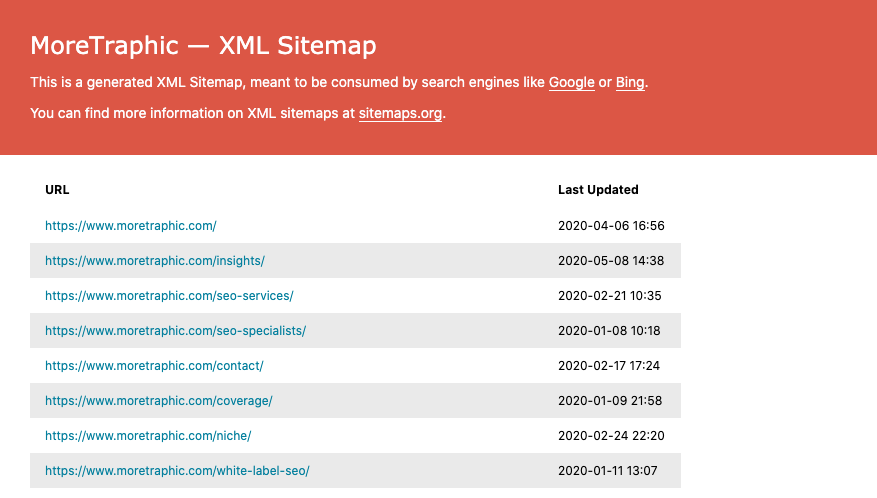 The SEO Framework XML Sitemap